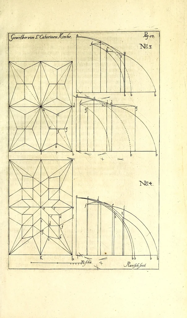 An illustration from Beschreibung aller Kirchen-Gebäude der Stadt Dantzig : worinnen einer jeden Kirchen Grund-Risz, Auffzug oder Abriss vollköm̄lich zu ersehen, wie dann auch von den Kunstreichen Gewölbern in denen Kirchen, sowol im Grund-Risse als Auffstellung derselben deutlich gehandelt wird : nebst der Beschreibung aller anderen Kirchen, so ausserhalb Walles in den Vorstaädten gelegen seyn, nach ihrer Maass, 1695, leaf 113