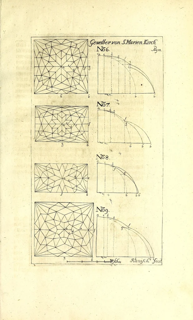An illustration from Beschreibung aller Kirchen-Gebäude der Stadt Dantzig : worinnen einer jeden Kirchen Grund-Risz, Auffzug oder Abriss vollköm̄lich zu ersehen, wie dann auch von den Kunstreichen Gewölbern in denen Kirchen, sowol im Grund-Risse als Auffstellung derselben deutlich gehandelt wird : nebst der Beschreibung aller anderen Kirchen, so ausserhalb Walles in den Vorstaädten gelegen seyn, nach ihrer Maass, 1695, leaf 31