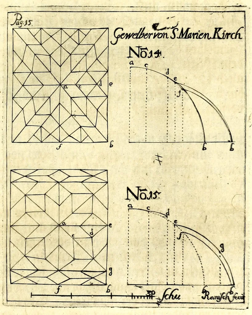An illustration from Beschreibung aller Kirchen-Gebäude der Stadt Dantzig : worinnen einer jeden Kirchen Grund-Risz, Auffzug oder Abriss vollköm̄lich zu ersehen, wie dann auch von den Kunstreichen Gewölbern in denen Kirchen, sowol im Grund-Risse als Auffstellung derselben deutlich gehandelt wird : nebst der Beschreibung aller anderen Kirchen, so ausserhalb Walles in den Vorstaädten gelegen seyn, nach ihrer Maass, 1695, leaf 39