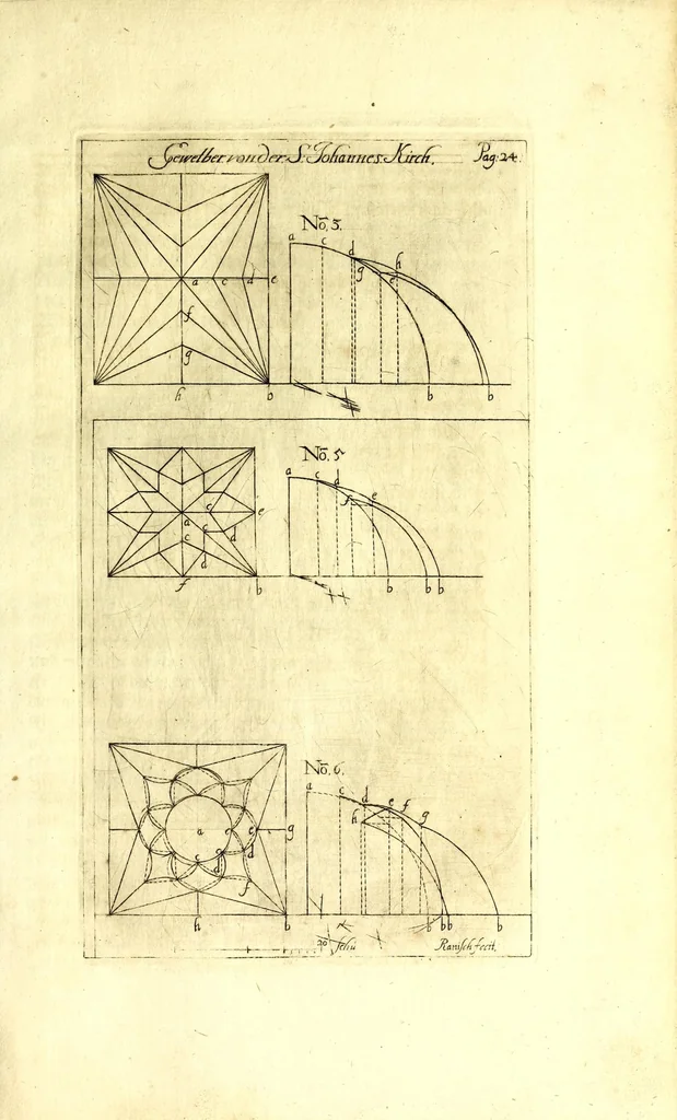 An illustration from Beschreibung aller Kirchen-Gebäude der Stadt Dantzig : worinnen einer jeden Kirchen Grund-Risz, Auffzug oder Abriss vollköm̄lich zu ersehen, wie dann auch von den Kunstreichen Gewölbern in denen Kirchen, sowol im Grund-Risse als Auffstellung derselben deutlich gehandelt wird : nebst der Beschreibung aller anderen Kirchen, so ausserhalb Walles in den Vorstaädten gelegen seyn, nach ihrer Maass, 1695, leaf 59