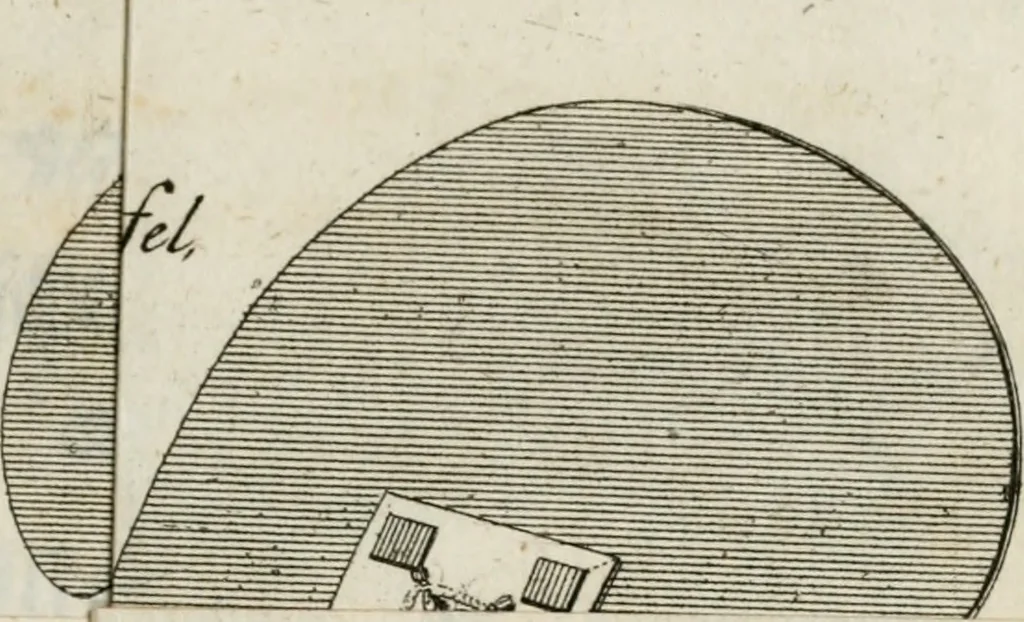 An illustration from Beschreibung der Illumination zu Dressden bey der königlichen sicilianischen in Vollmacht vollzogenen Vermählung : nebst andern dahin gehörigen Vorstellungen und verschiedenen Kupffer-Stichen, 1738, leaf 146
