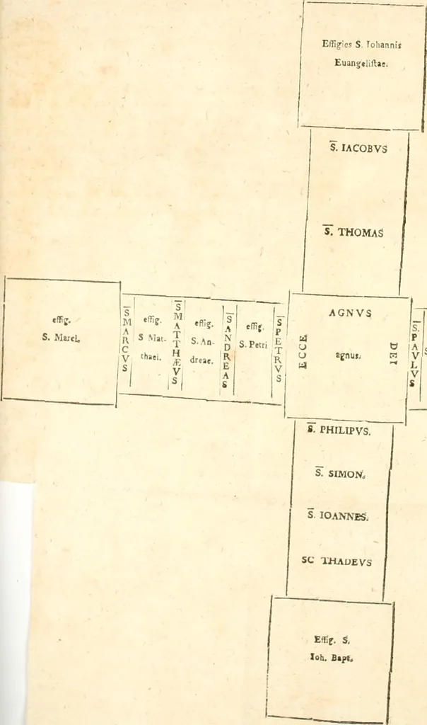 An illustration from Beschreibung der vornehmsten Merkwürdigkeiten in des H.R. Reichs freyen Stadt Nürnberg und auf der hohen Schule zu Altdorf : nebst einem chronologischen Verzeichnisse der von deutschen, insonderheit Nürnbergern, erfundenen Künste, vom XIII Jahrhunderte bis auf jetzige Zeiten, 1778, leaf 307