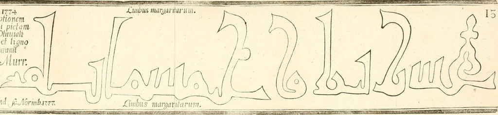 An illustration from Beschreibung der vornehmsten Merkwürdigkeiten in des H.R. Reichs freyen Stadt Nürnberg und auf der hohen Schule zu Altdorf : nebst einem chronologischen Verzeichnisse der von deutschen, insonderheit Nürnbergern, erfundenen Künste, vom XIII Jahrhunderte bis auf jetzige Zeiten, 1778, leaf 803