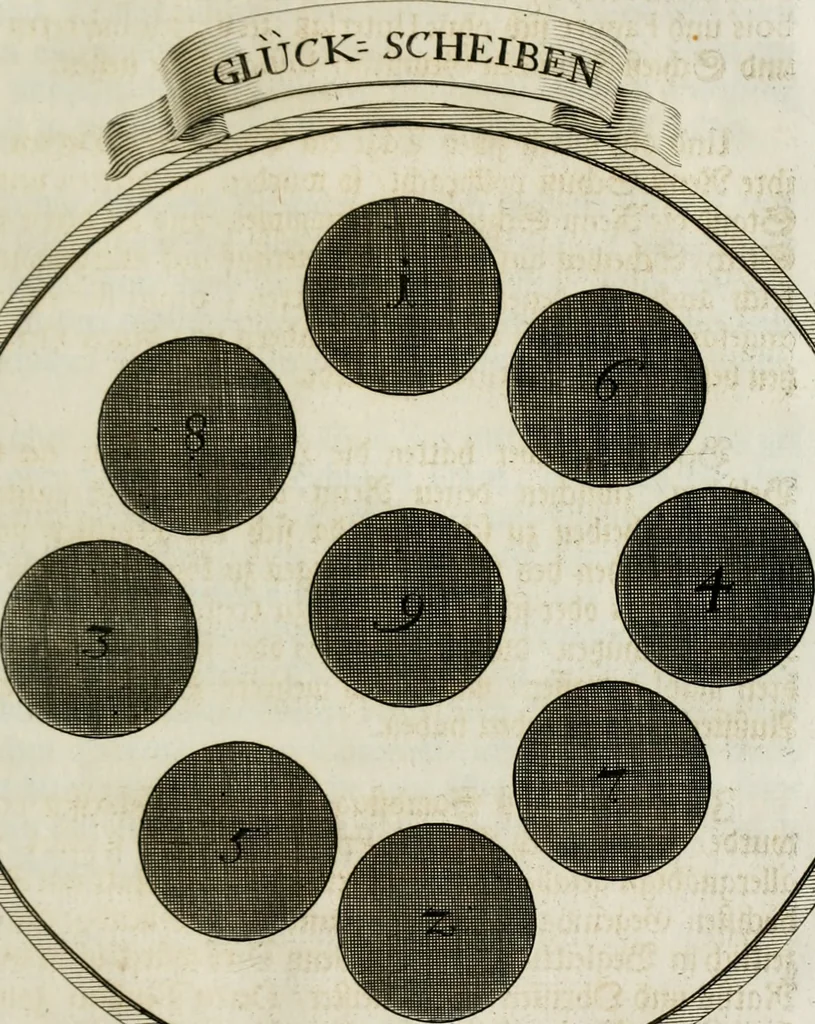 An illustration from Beschreibung des Haubt- und Frey-Schiessen, : welches von Ihro Kayser- und Königl. Catholischen Majestät Carolo Sexto, wegen erfreulichster Geburt, Leopoldi, dero Erst-Gebohrnen Ertz-Hertzogens zu Oesterreich, und Printzens von Asturien, der Wiennerischen Burgerschafft gegenem worden, 1716, leaf 34