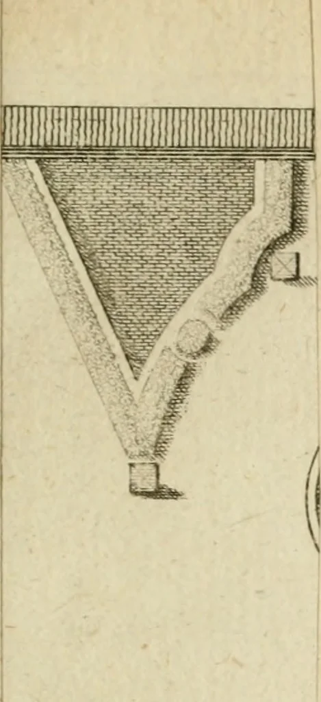 An illustration from Beschreibung des Hochfürstlichen Schlosses Esterháss im Königreiche Ungern, 1784, leaf 66