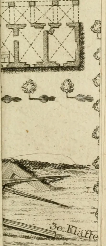 An illustration from Beschreibung des Hochfürstlichen Schlosses Esterháss im Königreiche Ungern, 1784, leaf 66