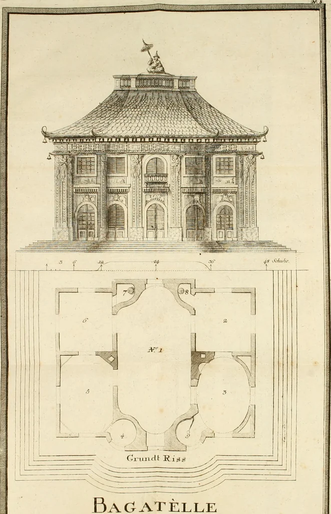 An illustration from Beschreibung des Hochfürstlichen Schlosses Esterháss im Königreiche Ungern, 1784, leaf 79