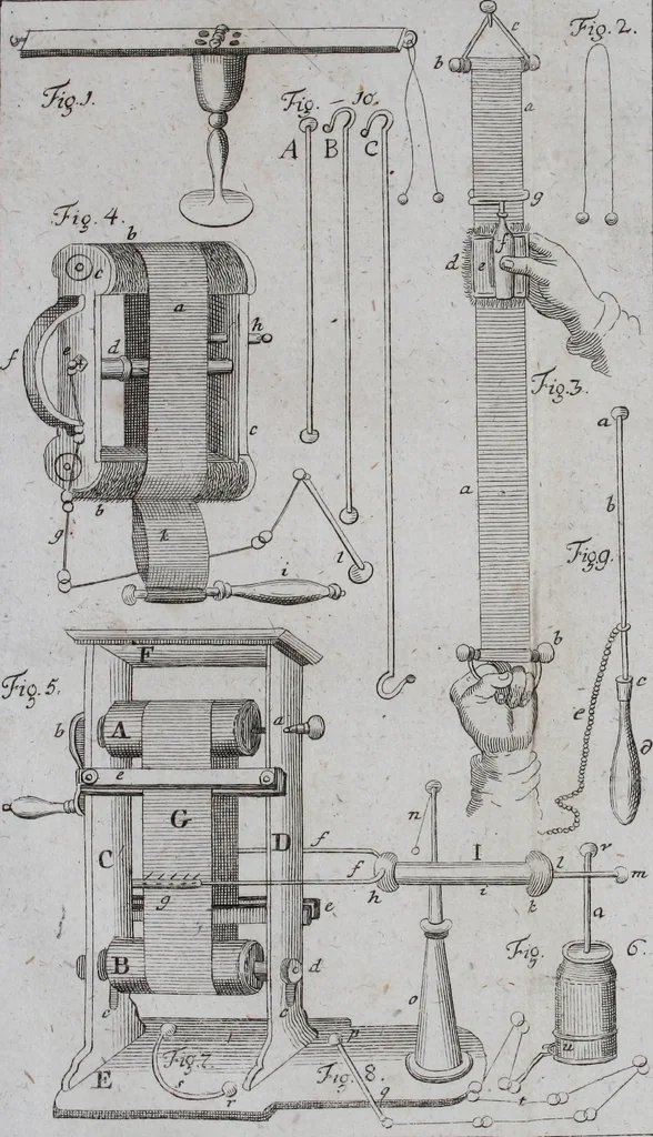 An illustration from Beschreibung verschiedener Elektrisirmaschinen zum Gebrauch für Schulen, 1790, leaf 368
