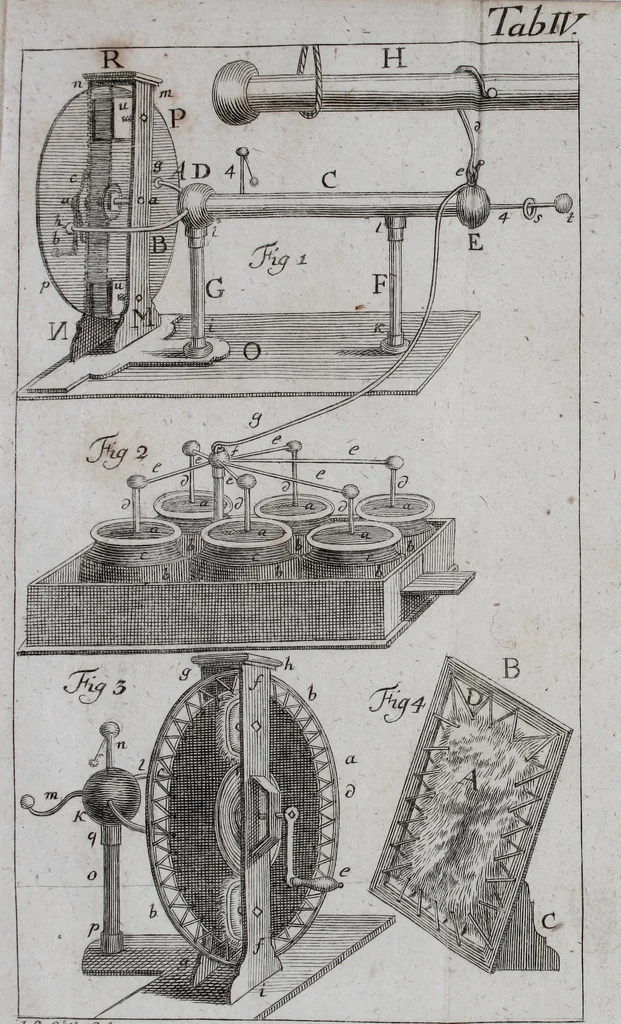 An illustration from Beschreibung verschiedener Elektrisirmaschinen zum Gebrauch für Schulen, 1790, leaf 370