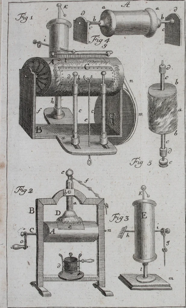 An illustration from Beschreibung verschiedener Elektrisirmaschinen zum Gebrauch für Schulen, 1790, leaf 372