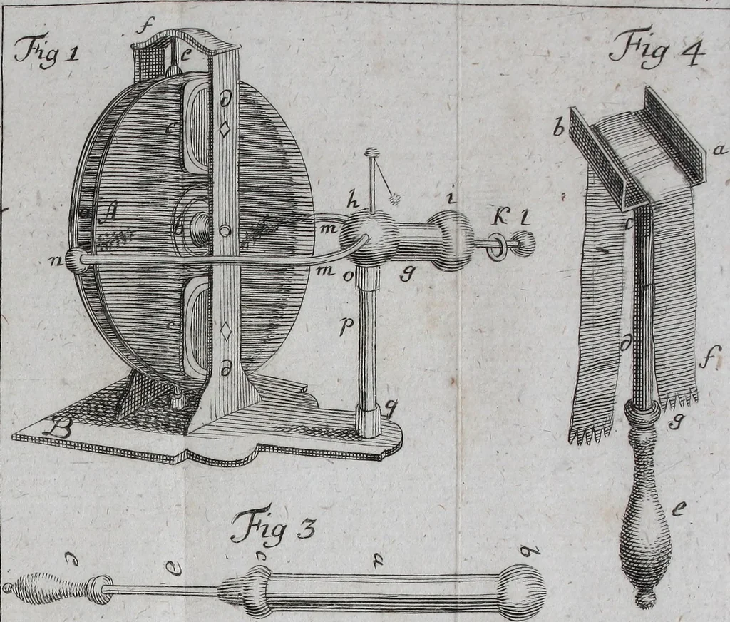 An illustration from Beschreibung verschiedener Elektrisirmaschinen zum Gebrauch für Schulen, 1790, leaf 372