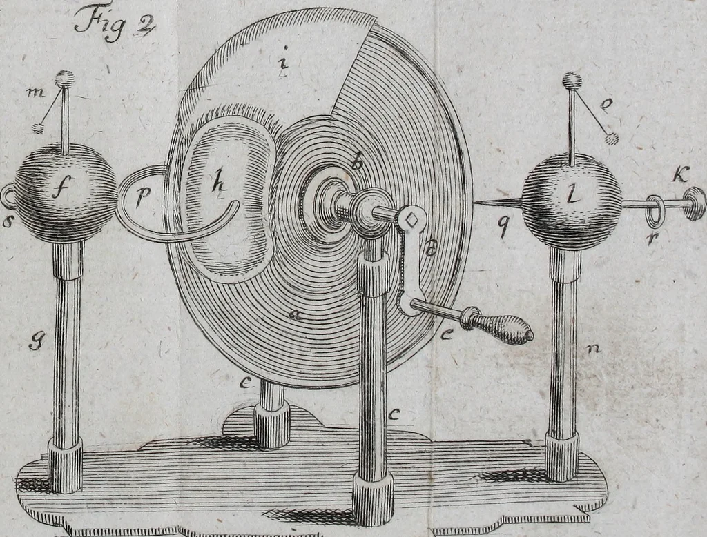 An illustration from Beschreibung verschiedener Elektrisirmaschinen zum Gebrauch für Schulen, 1790, leaf 372