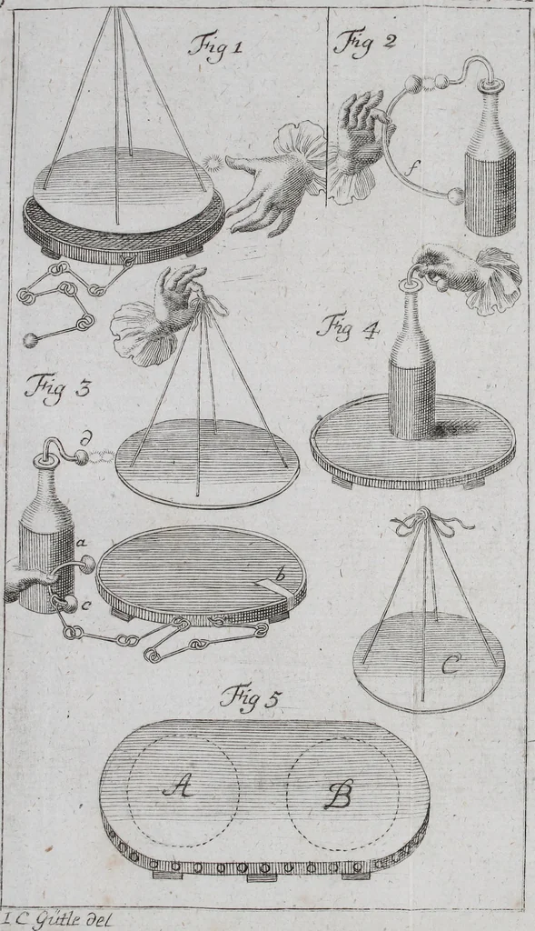 An illustration from Beschreibung verschiedener Elektrisirmaschinen zum Gebrauch für Schulen, 1790, leaf 374