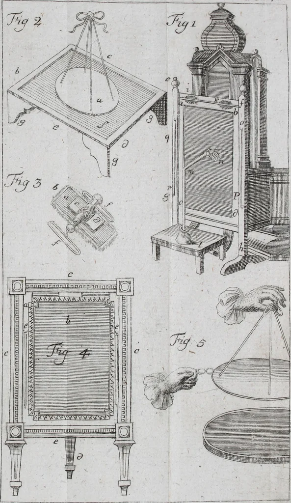 An illustration from Beschreibung verschiedener Elektrisirmaschinen zum Gebrauch für Schulen, 1790, leaf 374