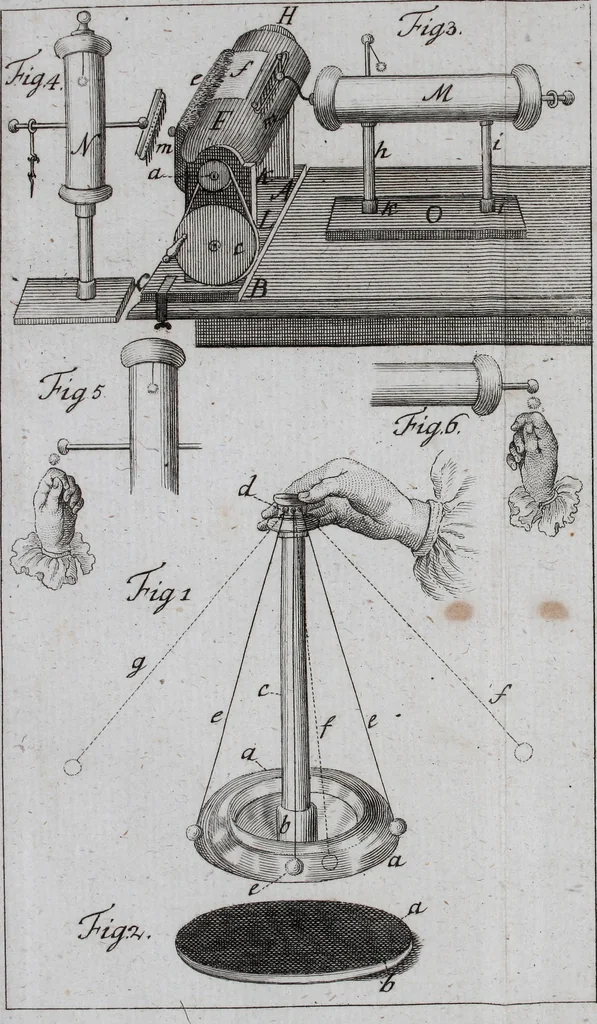 An illustration from Beschreibung verschiedener Elektrisirmaschinen zum Gebrauch für Schulen, 1790, leaf 376