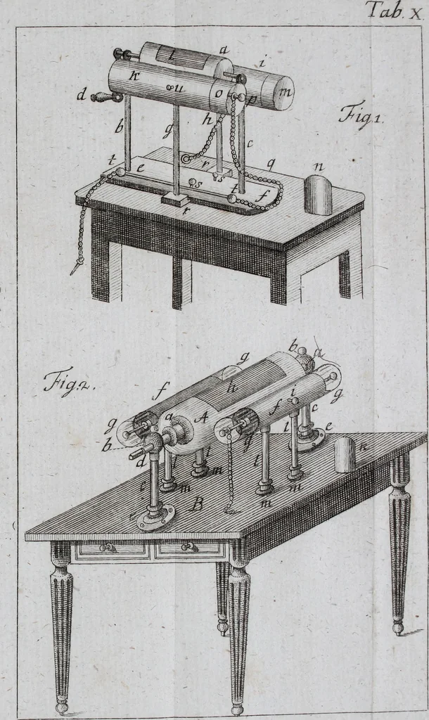 An illustration from Beschreibung verschiedener Elektrisirmaschinen zum Gebrauch für Schulen, 1790, leaf 376