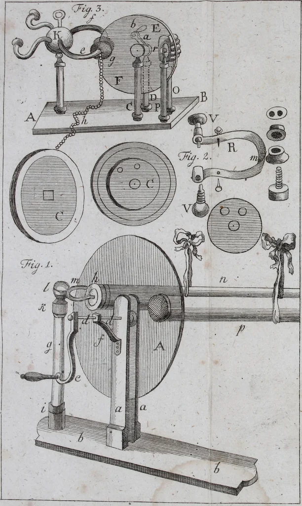 An illustration from Beschreibung verschiedener Elektrisirmaschinen zum Gebrauch für Schulen, 1790, leaf 378