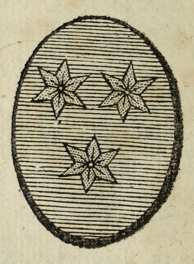 An illustration from Beschryvinge der stad Dordrecht : vervatende haar begin, opkomst, toeneming, en verdere stant ... Als mede een verzamelinge van eenige geslachtboomen, der adelijke, aal-oude, en aanzienlijke heeren-geslachten, van, en in, Dordrecht, enz. ..., 1677, leaf 666