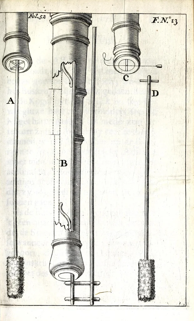 An illustration from Beschryvinge van de artillerye : leerende in 't korte alle 't geene dat tot de beginselen en fondamenten van nooden is ... in ordre gestelt en met figuren versien, en seer klaer en kort beschreven voor alle lief-hebbers, 1681, leaf 107