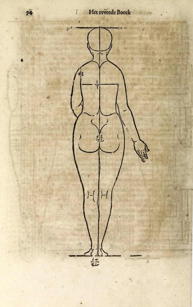 An illustration from Beschryvinghe van Albrecht Durer van de menschelijcke proportion : begrepen in vier onderscheyden boecken, zeer nut ende profijtelijck voor alle lief-hebbers defer konste : in't latijn ende hooghduytsch, tot Nurenbergh ghedruct, tot koste van syne nae-ghelaten weduvve, in't iaer ons Heeren 1527 : ende nu in onse Nederlandtsche sprake over-gheset, tot dienste der ghener die de konste beminnen, ende de latijnsche ofte hooghduytsche sprake niet en cerstaen, 1622, leaf 102