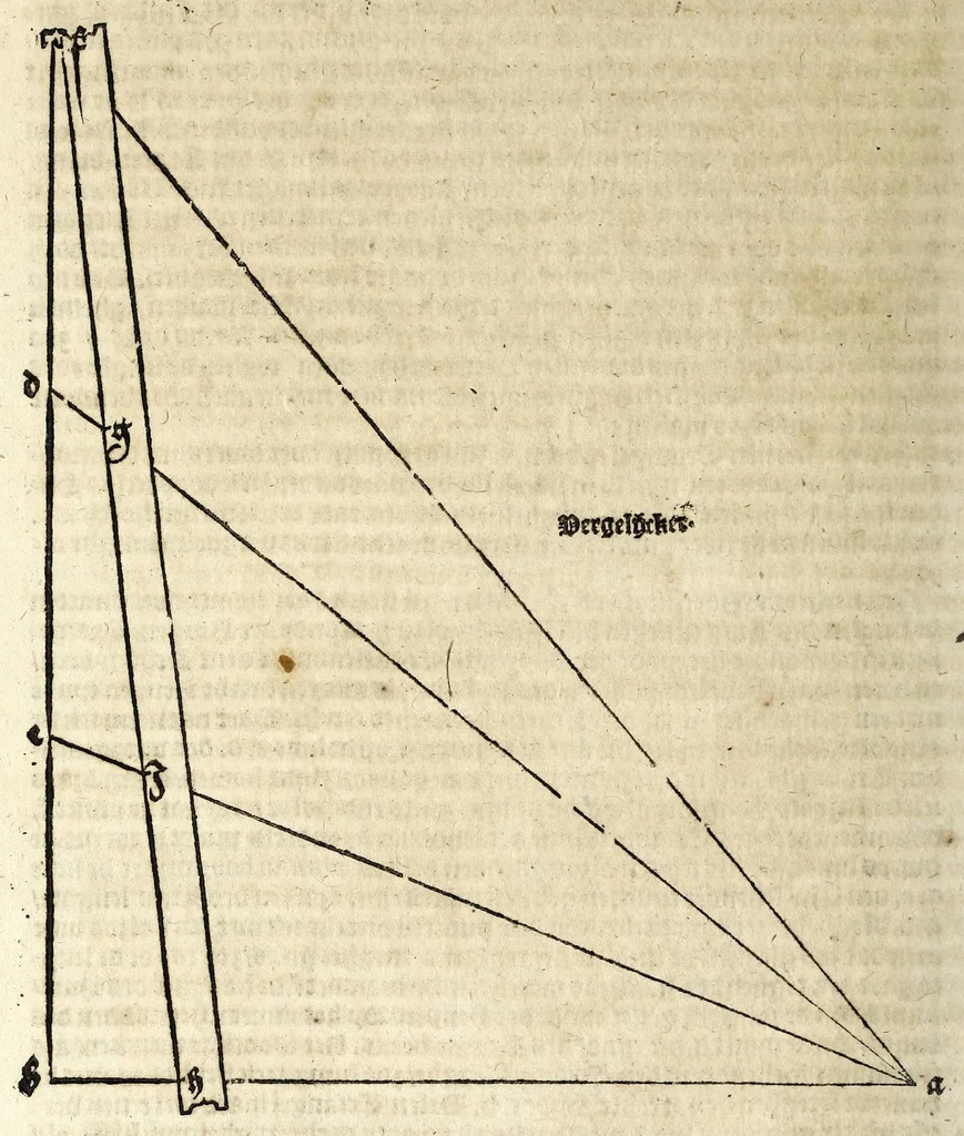 An illustration from Beschryvinghe van Albrecht Durer van de menschelijcke proportion : begrepen in vier onderscheyden boecken, zeer nut ende profijtelijck voor alle lief-hebbers defer konste : in't latijn ende hooghduytsch, tot Nurenbergh ghedruct, tot koste van syne nae-ghelaten weduvve, in't iaer ons Heeren 1527 : ende nu in onse Nederlandtsche sprake over-gheset, tot dienste der ghener die de konste beminnen, ende de latijnsche ofte hooghduytsche sprake niet en cerstaen, 1622, leaf 12