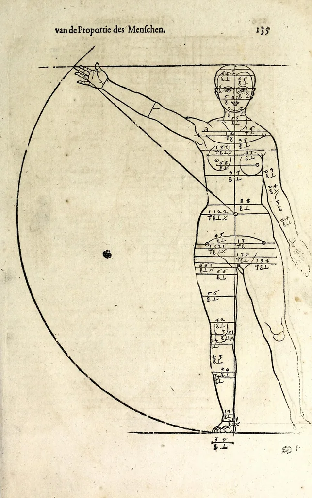 An illustration from Beschryvinghe van Albrecht Durer van de menschelijcke proportion : begrepen in vier onderscheyden boecken, zeer nut ende profijtelijck voor alle lief-hebbers defer konste : in't latijn ende hooghduytsch, tot Nurenbergh ghedruct, tot koste van syne nae-ghelaten weduvve, in't iaer ons Heeren 1527 : ende nu in onse Nederlandtsche sprake over-gheset, tot dienste der ghener die de konste beminnen, ende de latijnsche ofte hooghduytsche sprake niet en cerstaen, 1622, leaf 143