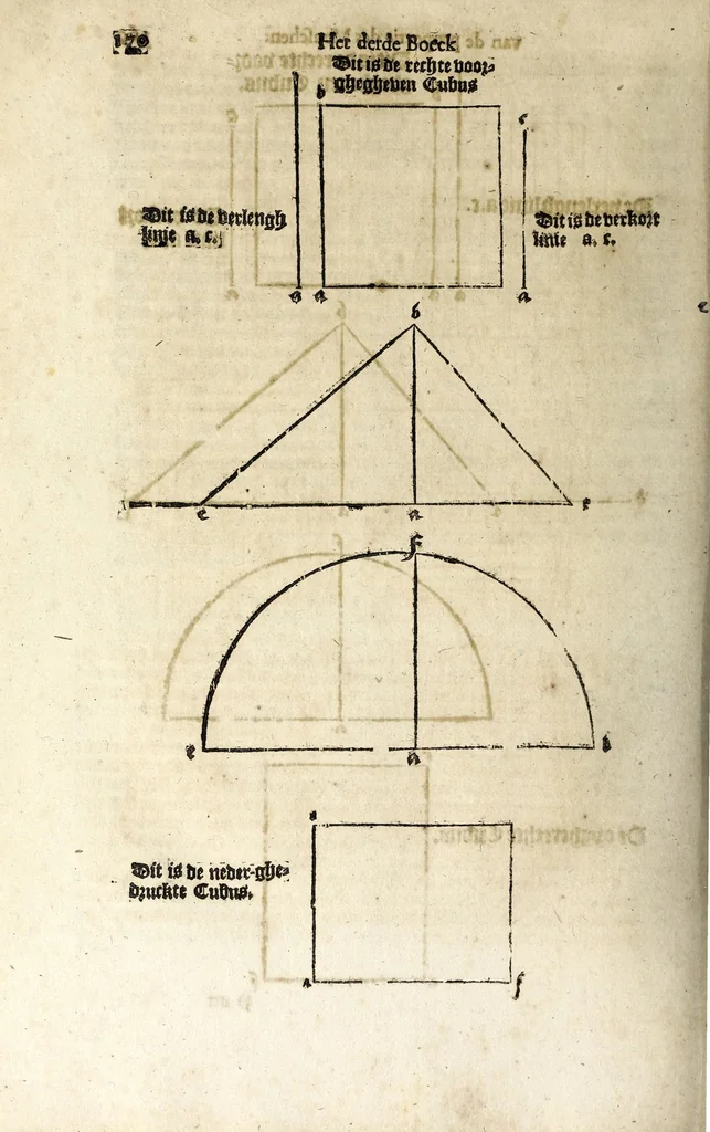 An illustration from Beschryvinghe van Albrecht Durer van de menschelijcke proportion : begrepen in vier onderscheyden boecken, zeer nut ende profijtelijck voor alle lief-hebbers defer konste : in't latijn ende hooghduytsch, tot Nurenbergh ghedruct, tot koste van syne nae-ghelaten weduvve, in't iaer ons Heeren 1527 : ende nu in onse Nederlandtsche sprake over-gheset, tot dienste der ghener die de konste beminnen, ende de latijnsche ofte hooghduytsche sprake niet en cerstaen, 1622, leaf 180