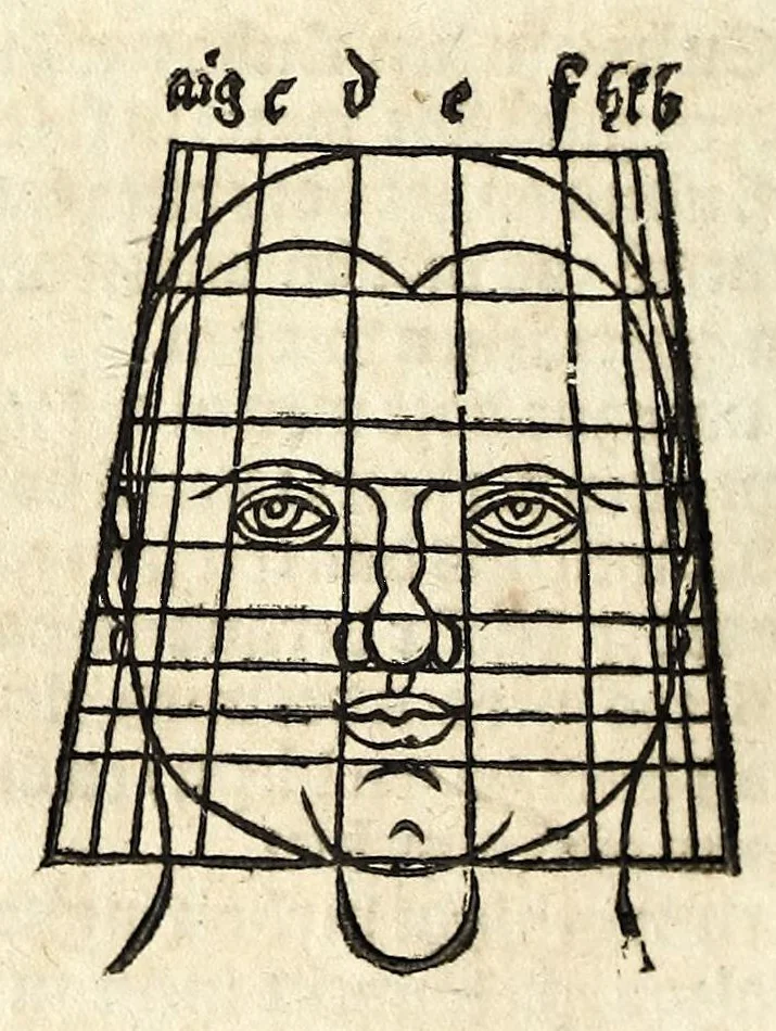 An illustration from Beschryvinghe van Albrecht Durer van de menschelijcke proportion : begrepen in vier onderscheyden boecken, zeer nut ende profijtelijck voor alle lief-hebbers defer konste : in't latijn ende hooghduytsch, tot Nurenbergh ghedruct, tot koste van syne nae-ghelaten weduvve, in't iaer ons Heeren 1527 : ende nu in onse Nederlandtsche sprake over-gheset, tot dienste der ghener die de konste beminnen, ende de latijnsche ofte hooghduytsche sprake niet en cerstaen, 1622, leaf 182
