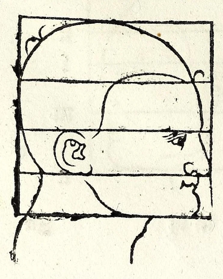 An illustration from Beschryvinghe van Albrecht Durer van de menschelijcke proportion : begrepen in vier onderscheyden boecken, zeer nut ende profijtelijck voor alle lief-hebbers defer konste : in't latijn ende hooghduytsch, tot Nurenbergh ghedruct, tot koste van syne nae-ghelaten weduvve, in't iaer ons Heeren 1527 : ende nu in onse Nederlandtsche sprake over-gheset, tot dienste der ghener die de konste beminnen, ende de latijnsche ofte hooghduytsche sprake niet en cerstaen, 1622, leaf 190
