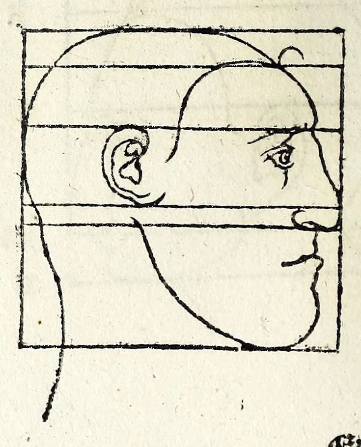 An illustration from Beschryvinghe van Albrecht Durer van de menschelijcke proportion : begrepen in vier onderscheyden boecken, zeer nut ende profijtelijck voor alle lief-hebbers defer konste : in't latijn ende hooghduytsch, tot Nurenbergh ghedruct, tot koste van syne nae-ghelaten weduvve, in't iaer ons Heeren 1527 : ende nu in onse Nederlandtsche sprake over-gheset, tot dienste der ghener die de konste beminnen, ende de latijnsche ofte hooghduytsche sprake niet en cerstaen, 1622, leaf 190