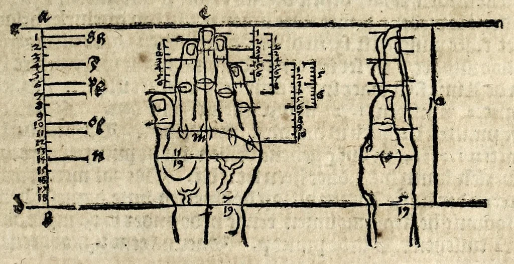 An illustration from Beschryvinghe van Albrecht Durer van de menschelijcke proportion : begrepen in vier onderscheyden boecken, zeer nut ende profijtelijck voor alle lief-hebbers defer konste : in't latijn ende hooghduytsch, tot Nurenbergh ghedruct, tot koste van syne nae-ghelaten weduvve, in't iaer ons Heeren 1527 : ende nu in onse Nederlandtsche sprake over-gheset, tot dienste der ghener die de konste beminnen, ende de latijnsche ofte hooghduytsche sprake niet en cerstaen, 1622, leaf 59