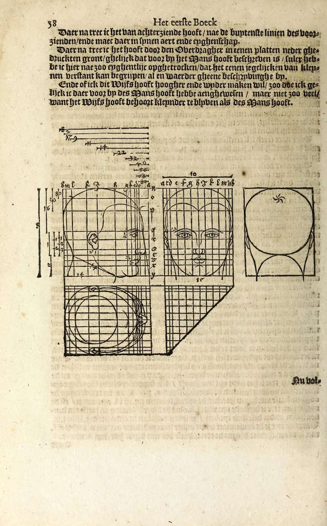 An illustration from Beschryvinghe van Albrecht Durer van de menschelijcke proportion : begrepen in vier onderscheyden boecken, zeer nut ende profijtelijck voor alle lief-hebbers defer konste : in't latijn ende hooghduytsch, tot Nurenbergh ghedruct, tot koste van syne nae-ghelaten weduvve, in't iaer ons Heeren 1527 : ende nu in onse Nederlandtsche sprake over-gheset, tot dienste der ghener die de konste beminnen, ende de latijnsche ofte hooghduytsche sprake niet en cerstaen, 1622, leaf 66