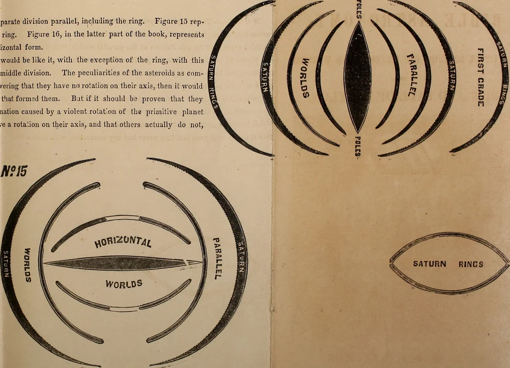 An illustration from Bible astronomy; or, The little book on the mysteries and wonder of the rise and fall of Babylon, 1853, leaf 10