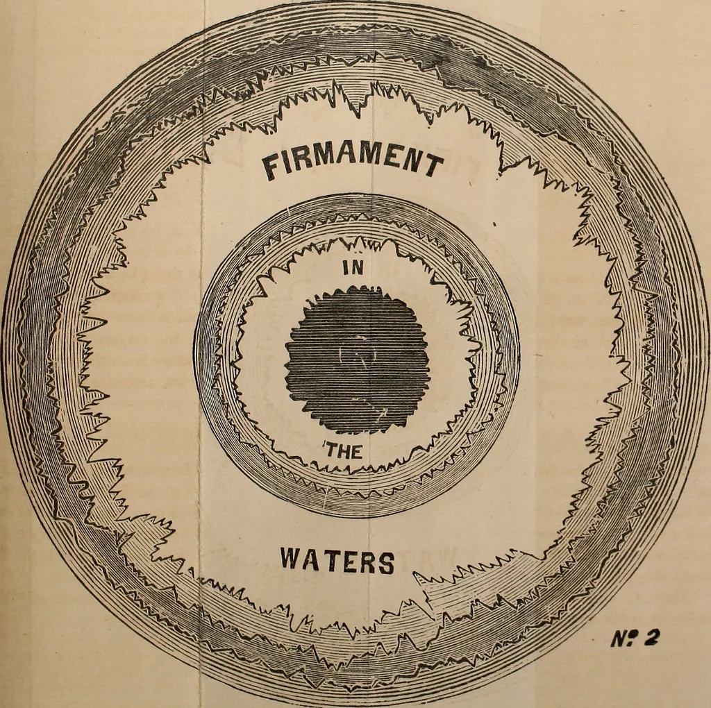 An illustration from Bible astronomy; or, The little book on the mysteries and wonder of the rise and fall of Babylon, 1853, leaf 26