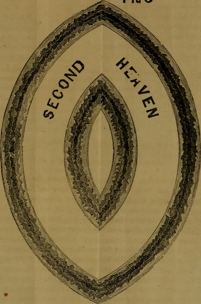 An illustration from Bible astronomy; or, The little book on the mysteries and wonder of the rise and fall of Babylon, 1853, leaf 30