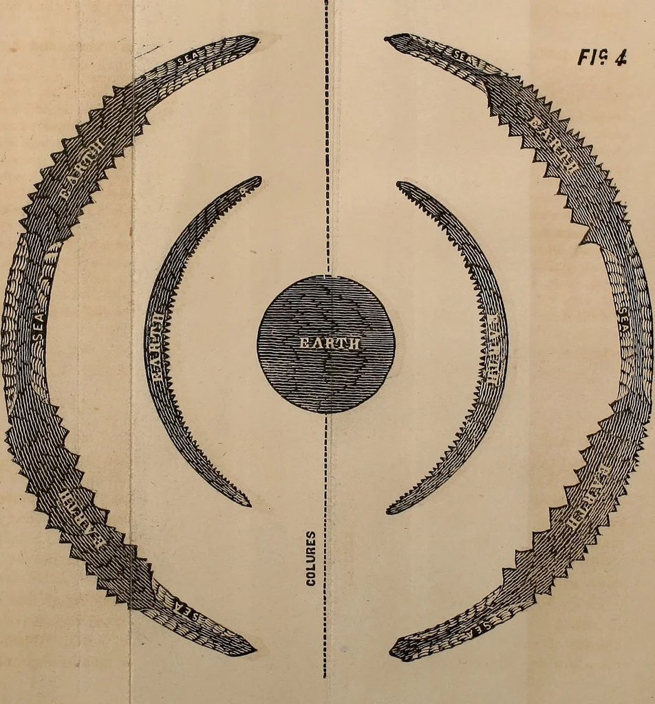An illustration from Bible astronomy; or, The little book on the mysteries and wonder of the rise and fall of Babylon, 1853, leaf 38