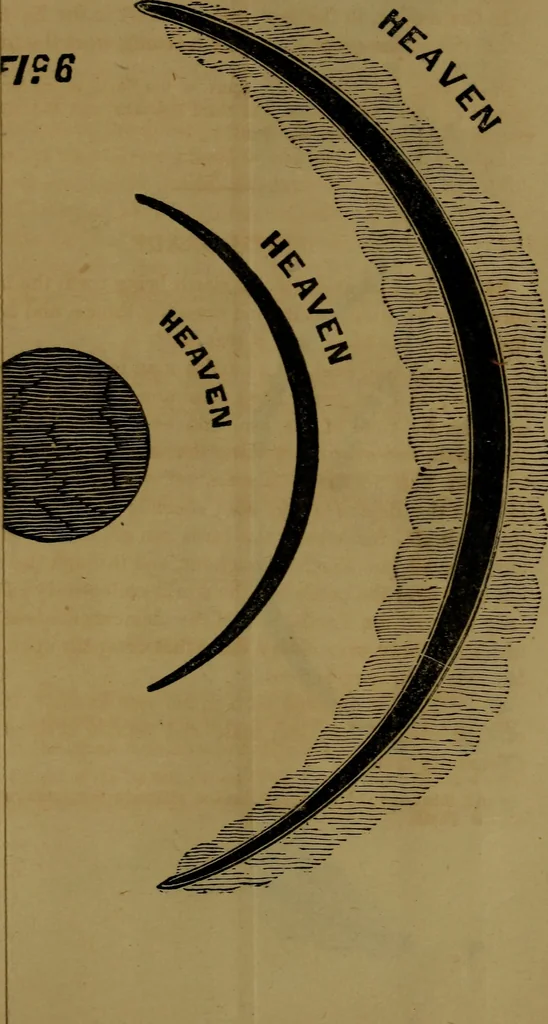 An illustration from Bible astronomy; or, The little book on the mysteries and wonder of the rise and fall of Babylon, 1853, leaf 46