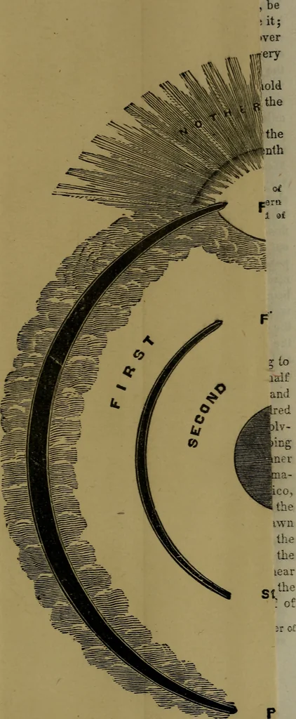 An illustration from Bible astronomy; or, The little book on the mysteries and wonder of the rise and fall of Babylon, 1853, leaf 50