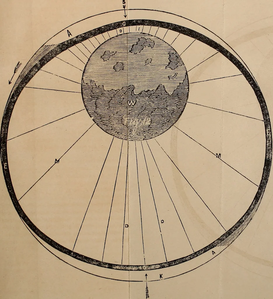 An illustration from Bible astronomy; or, The little book on the mysteries and wonder of the rise and fall of Babylon, 1853, leaf 84