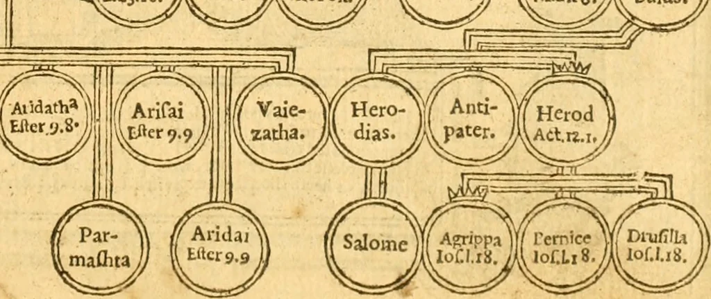 An illustration from The Bible : that is the Holy Scriptures conteined in the Old and New Testament ; translated according to the Ebrew and Greeke, and conferred with the best translations in divers languages .., 1615, leaf 14