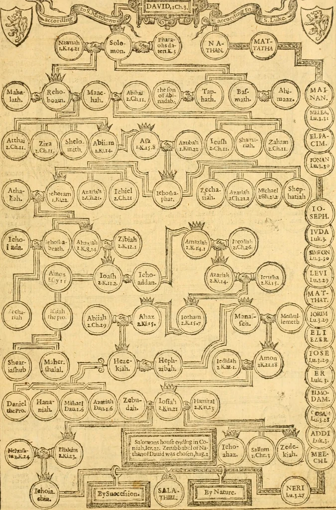 An illustration from The Bible : that is the Holy Scriptures conteined in the Old and New Testament ; translated according to the Ebrew and Greeke, and conferred with the best translations in divers languages .., 1615, leaf 38