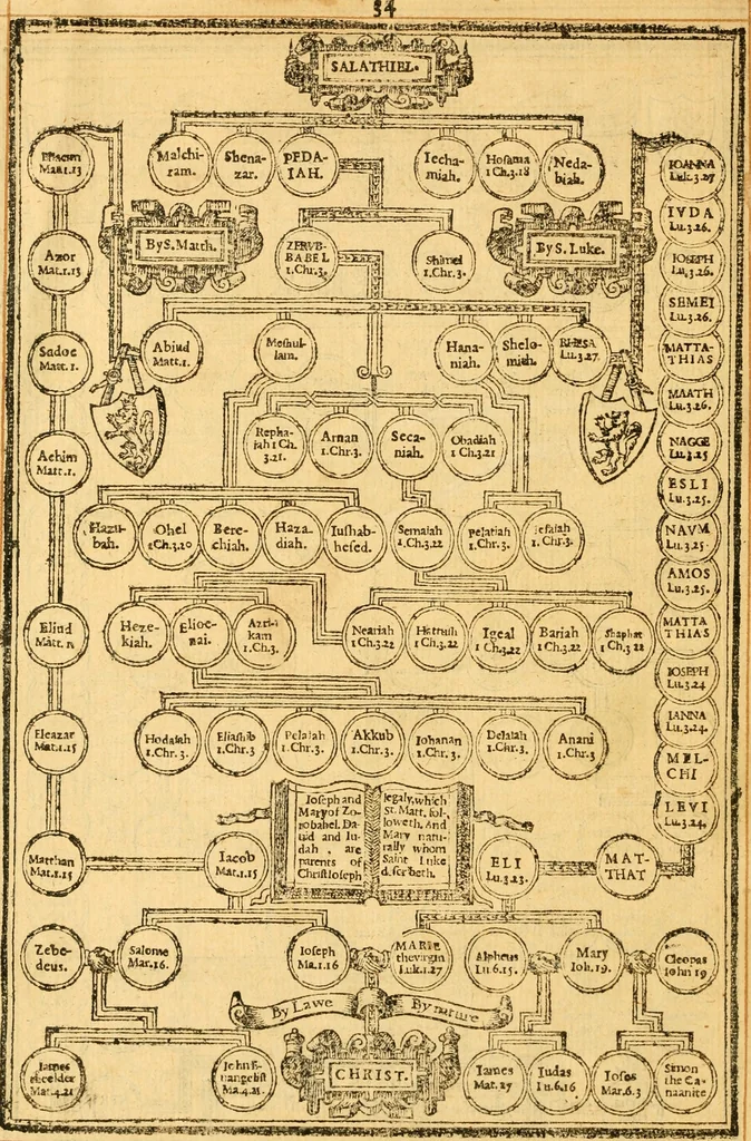 An illustration from The Bible : that is the Holy Scriptures conteined in the Old and New Testament ; translated according to the Ebrew and Greeke, and conferred with the best translations in divers languages .., 1615, leaf 39