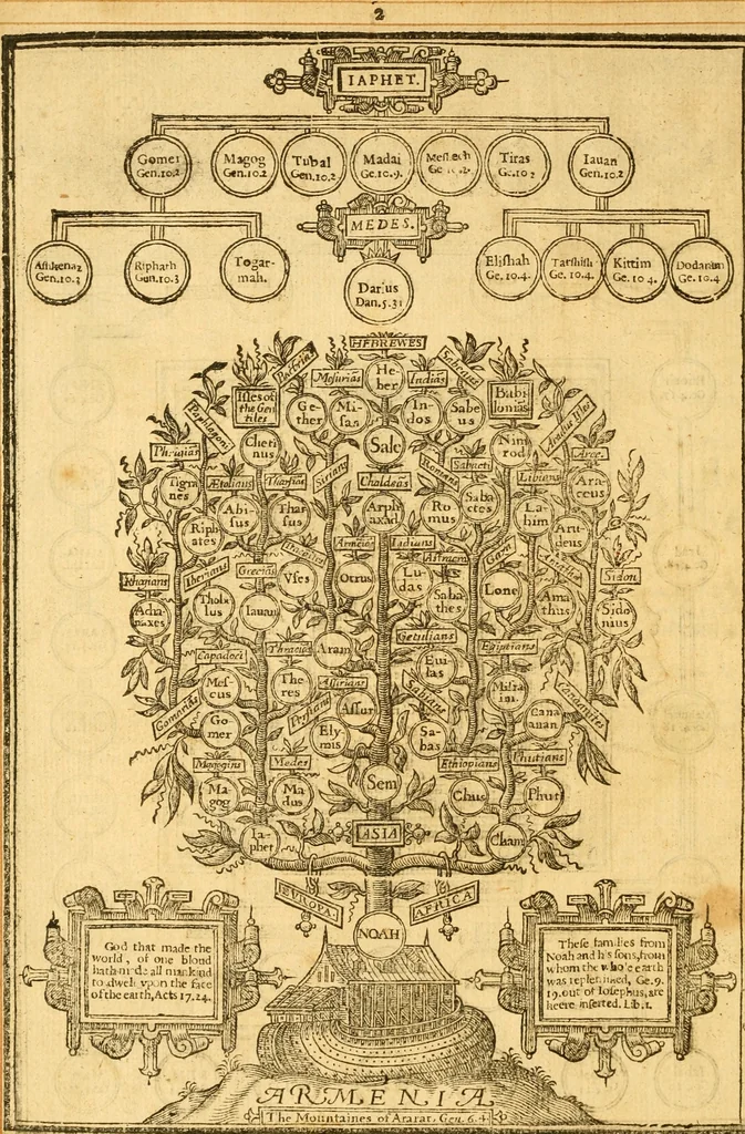 An illustration from The Bible : that is the Holy Scriptures conteined in the Old and New Testament ; translated according to the Ebrew and Greeke, and conferred with the best translations in divers languages .., 1615, leaf 7