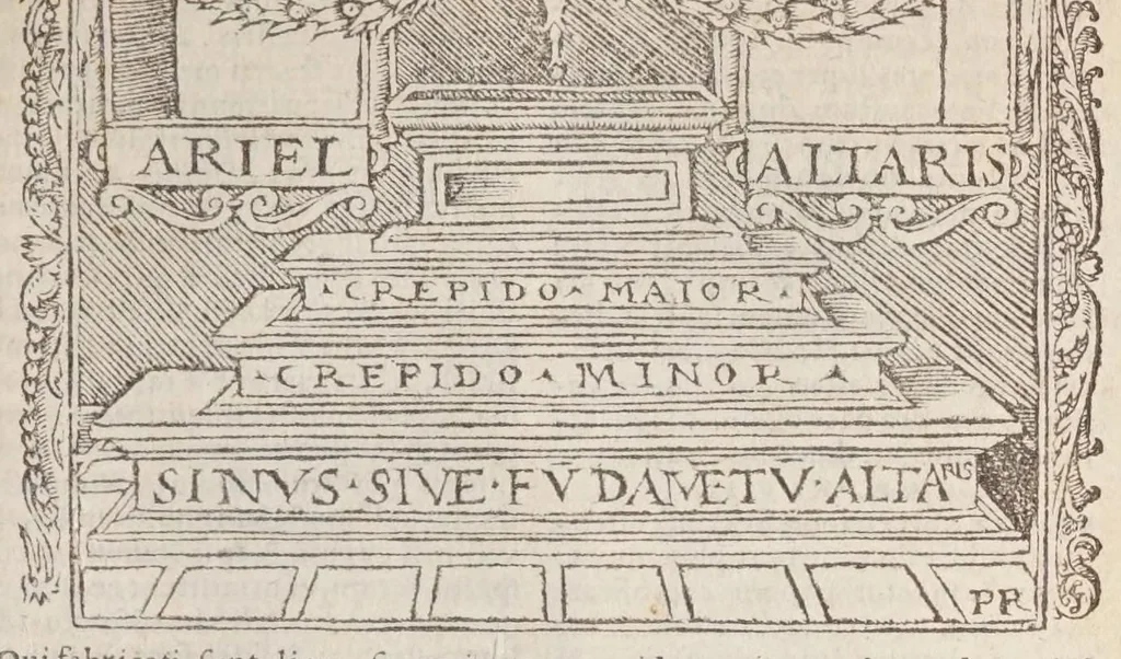 An illustration from Biblia pictvris illvstrata : breves in eadem annotationes, ex doctiss. interpretationibus, & Hebraeorum commentariis : interpretatio nominum Hebraicorum : index epistolarum & euangeliorum totius anni., 1540, leaf 867