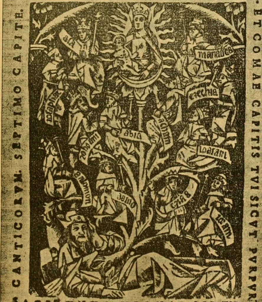 An illustration from Bibliografía de la lengua valenciana : o sea catálogo razonado por orden alfabético de autores de los libros, folletos, obras dramáticas, periódicos, coloquios, coplas, chistes, discursos, romances, alocuciones, cantares, gozes, etc., que escritos en lengua valenciana y bilingüe, han visto la luz pública desde el establecimiento de la imprenta en España hasta nuestros días, 1915, leaf 94