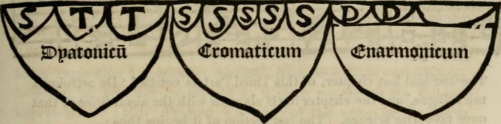 An illustration from Bibliotheca Spenceriana; or, A descriptive catalogue of the ... library of George John, earl Spencer, 1814, leaf 242
