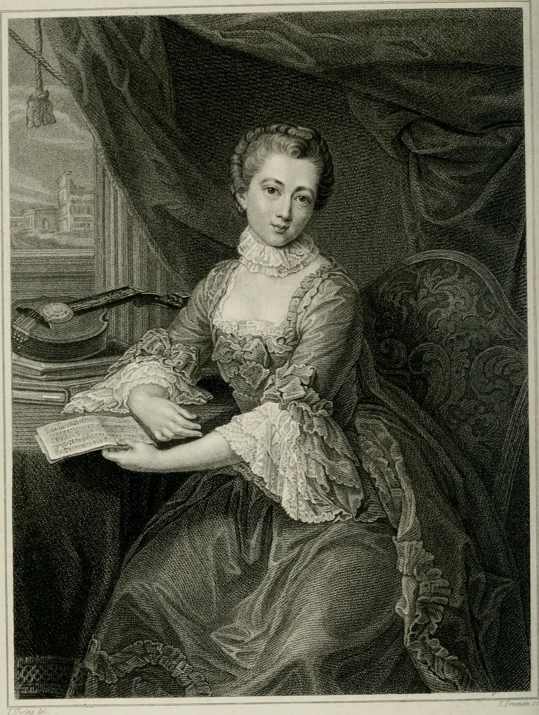 An illustration from Bibliotheca Spenceriana; or, A descriptive catalogue of the ... library of George John, earl Spencer, 1814, leaf 351