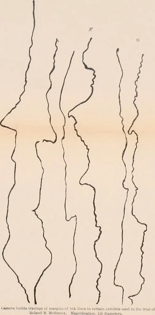 An illustration from Bibliotics; or, The study of documents; determination of the individual character of handwriting and detection of fraud and forgery. New methods of research, 1901, leaf 131