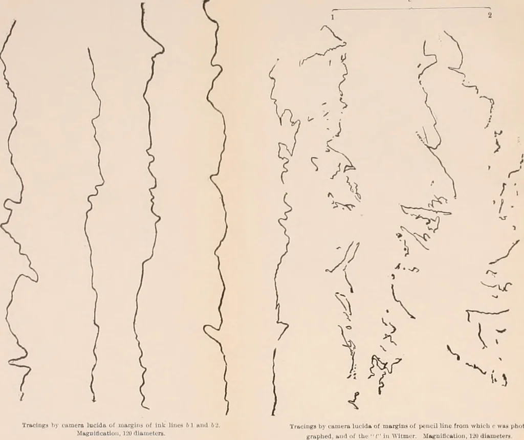 An illustration from Bibliotics; or, The study of documents; determination of the individual character of handwriting and detection of fraud and forgery. New methods of research, 1901, leaf 141