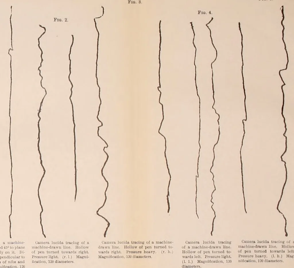 An illustration from Bibliotics; or, The study of documents; determination of the individual character of handwriting and detection of fraud and forgery. New methods of research, 1901, leaf 141